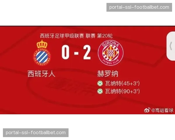 评论:赫罗纳赛季后半程乏力,阵容深度成争冠最大瓶颈 评论:赫罗纳赛季后半程乏力,阵容深度成争冠最大瓶颈